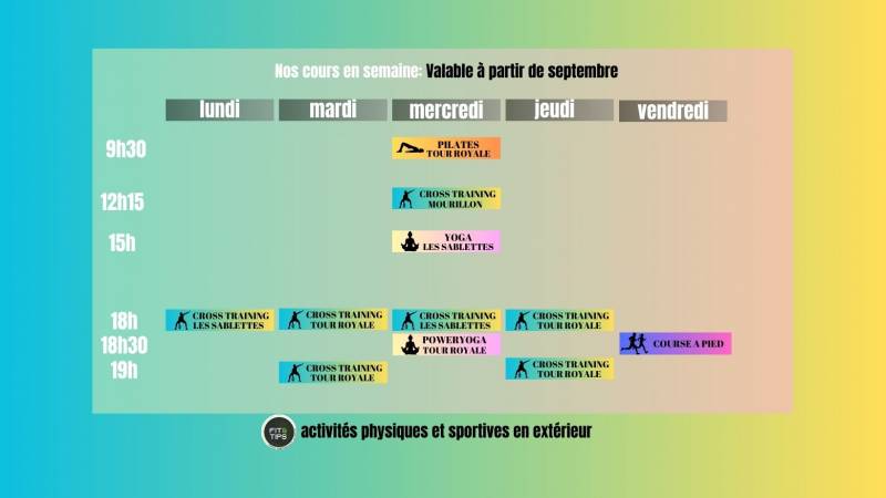 NOS COURS DE SPORT COLLECTIFS SUR TOULON ET LES SABLETTES